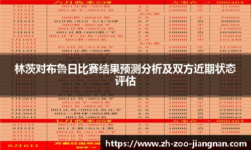 林茨对布鲁日比赛结果预测分析及双方近期状态评估